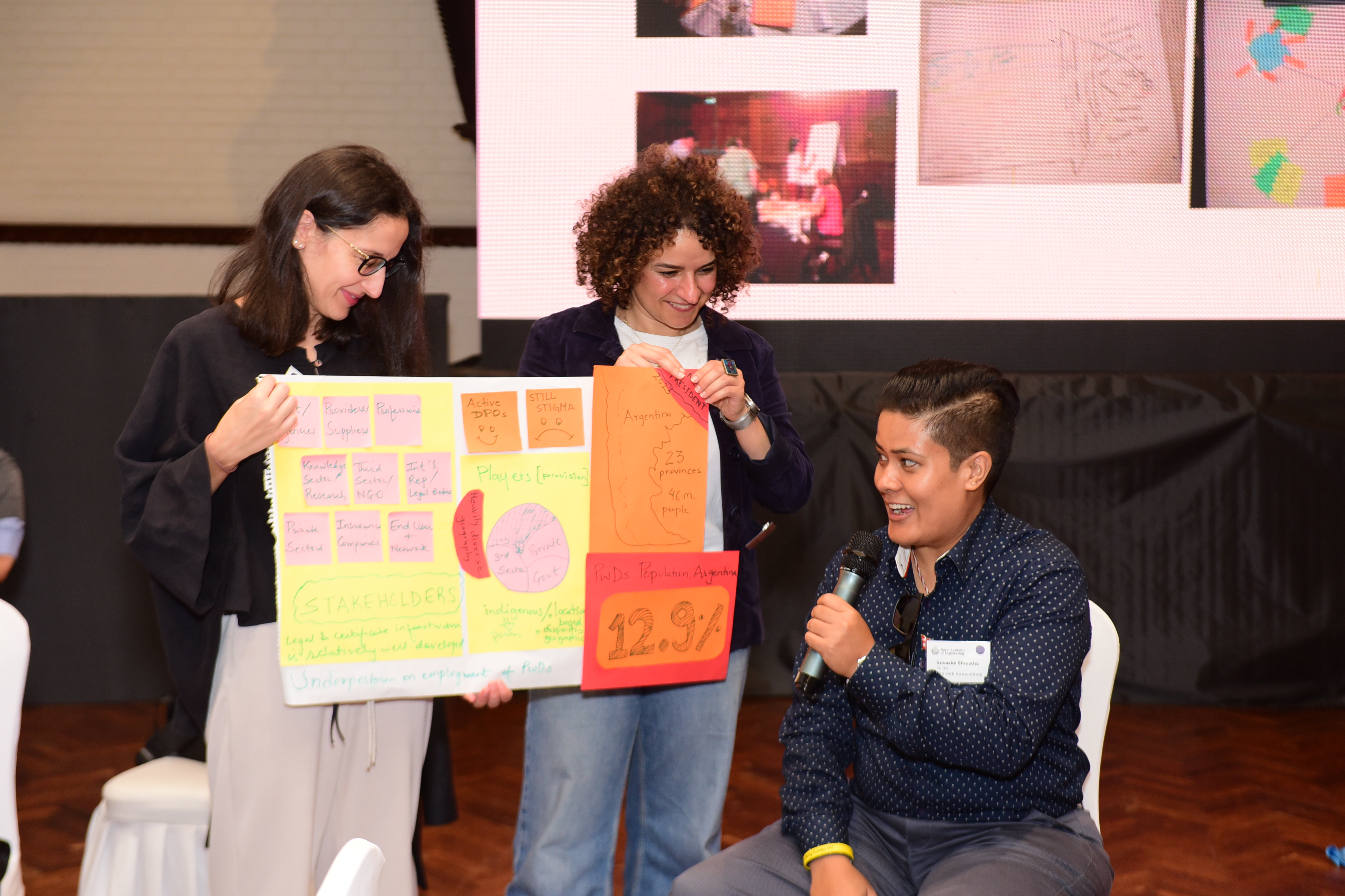Three participants present their group’s ideas, with two standing to hold a large poster covered in notes and diagrams while another sits and uses a microphone to speak. This shows the importance of providing varied communication formats and collaborative activities that support participants with diverse communication or processing needs to engage on equal terms.
