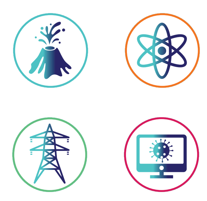 A graphical representations of the four case studies