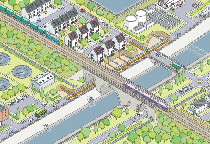 A cartoon image of a river from above. Two bridges run over the river - one for cars and another for trains. There are houses and roads on either side of the river.
