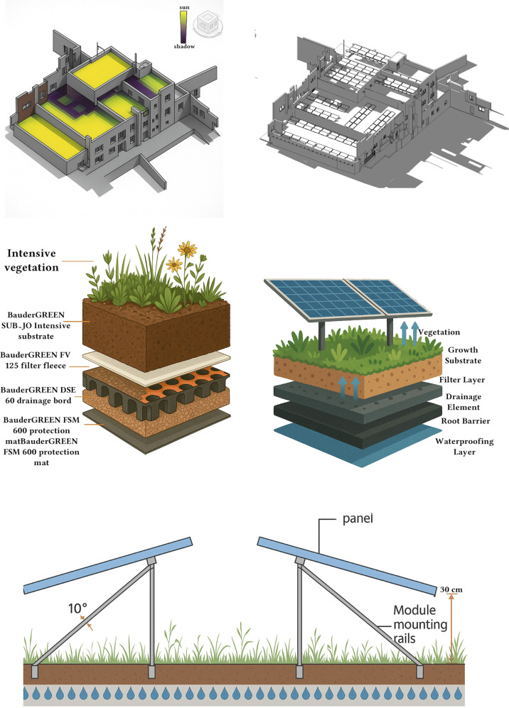 Point cloud and revit model picture